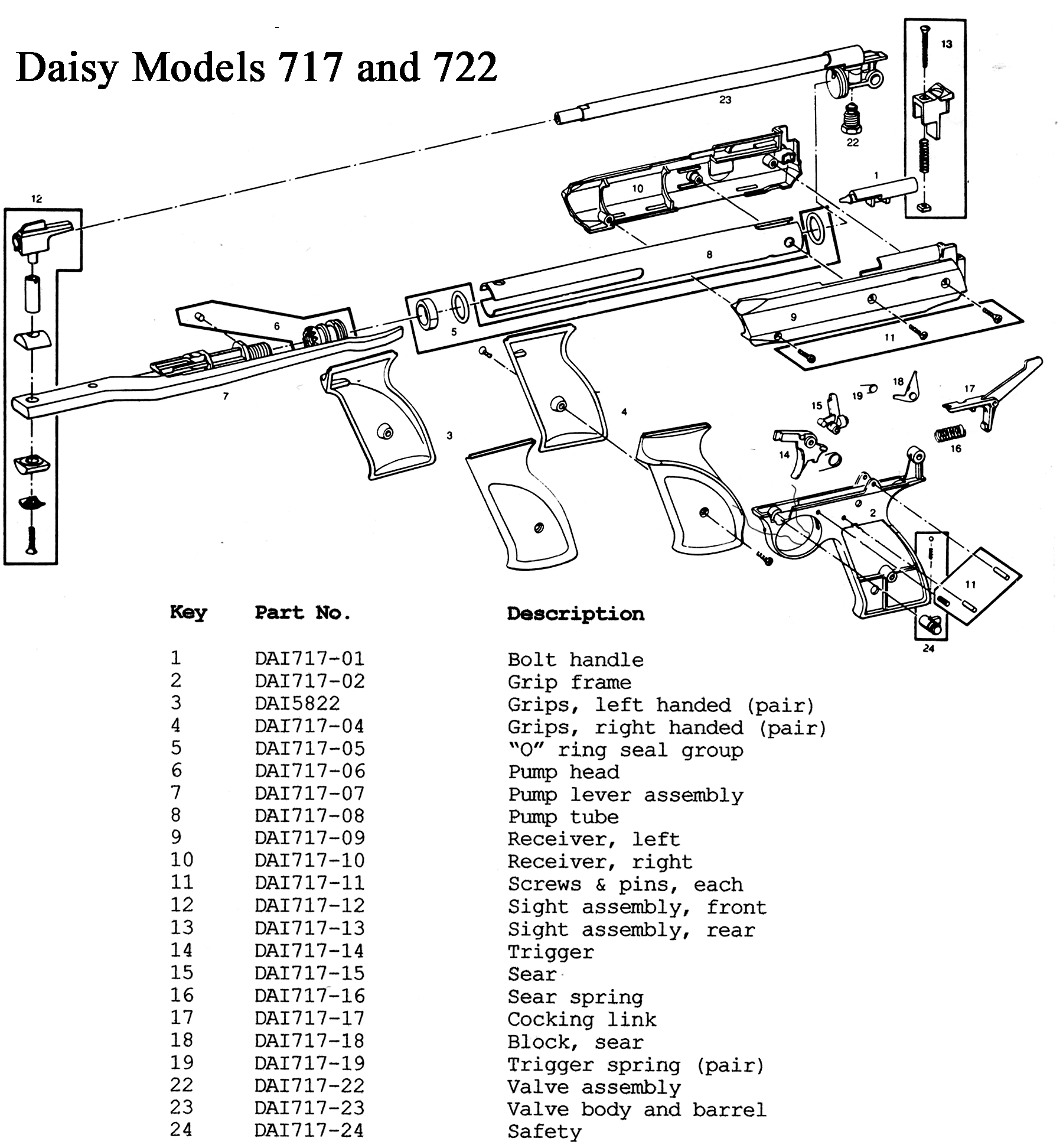 717 and 722 Schematic